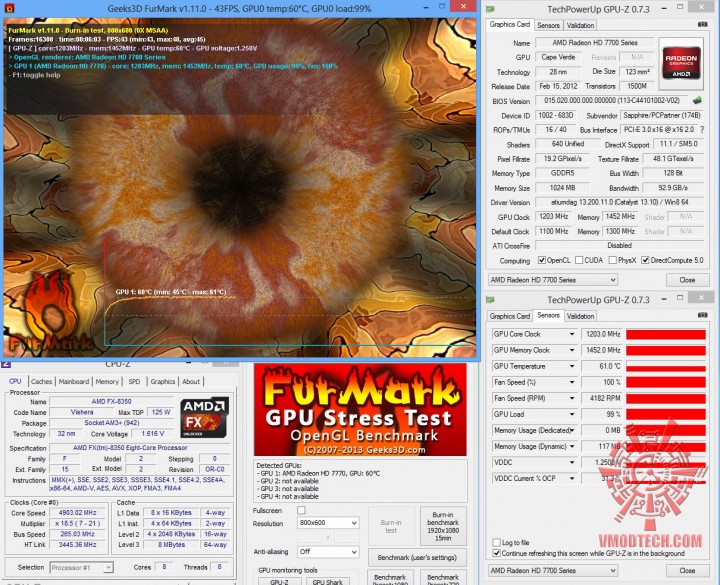 furmark oc 720x585 SAPPHIRE HD 7770 GHz Edition OC 1GB GDDR5 VAPOR X On AMD FX 8350 Test