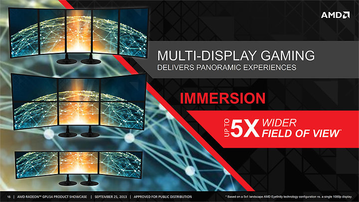 gpu14 tech day public presentation 016 AMD RADEON R9 280X Crossfire Performance Review
