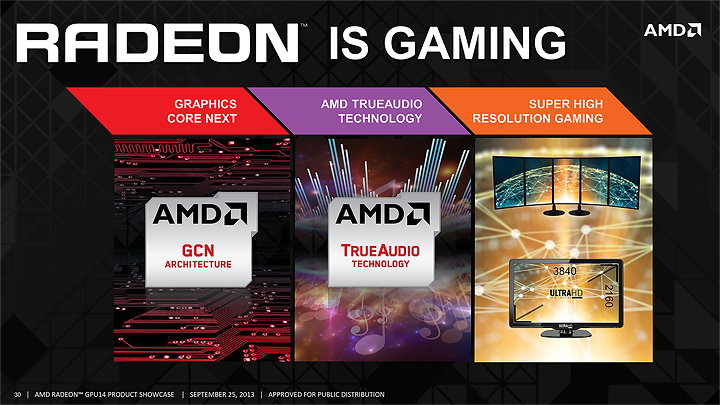 gpu14 tech day public presentation 030 AMD RADEON R9 290 CROSSFIRE PERFORMANCE ON AMD FX 8350