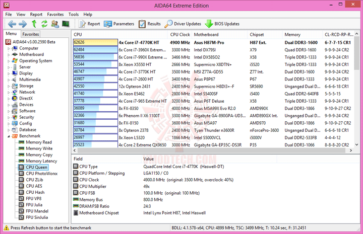 e2 ASUS H87M PRO Micro ATX Motherboard Review