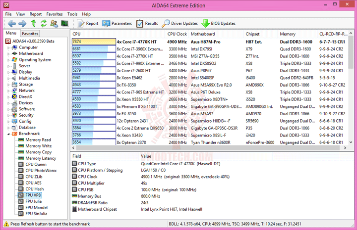 e7 ASUS H87M PRO Micro ATX Motherboard Review