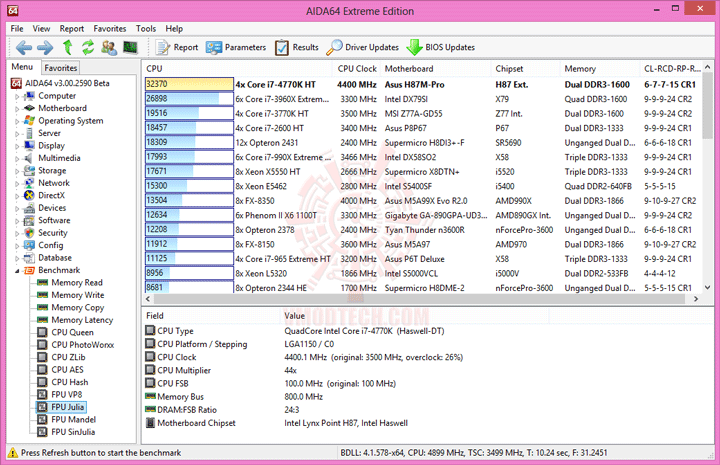 e8 ASUS H87M PRO Micro ATX Motherboard Review