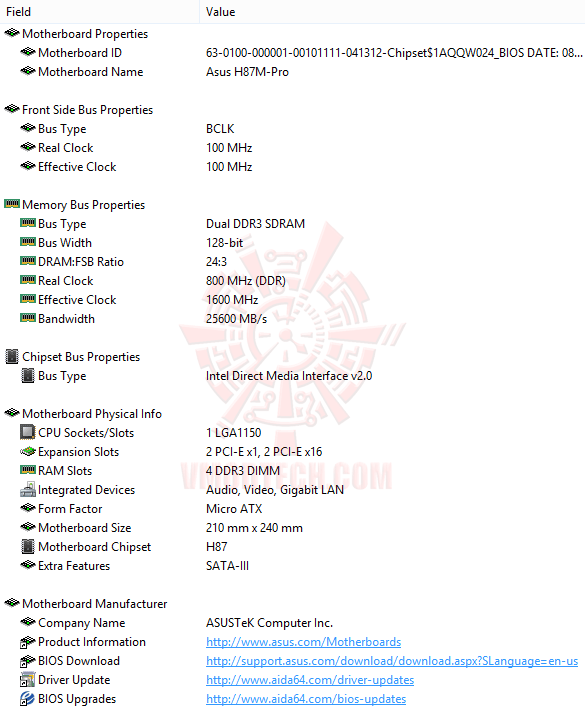 ed2 ASUS H87M PRO Micro ATX Motherboard Review