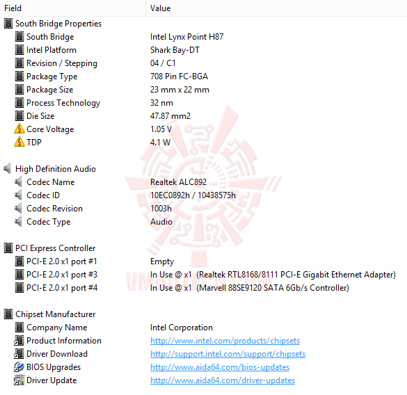 ed4 ASUS H87M PRO Micro ATX Motherboard Review