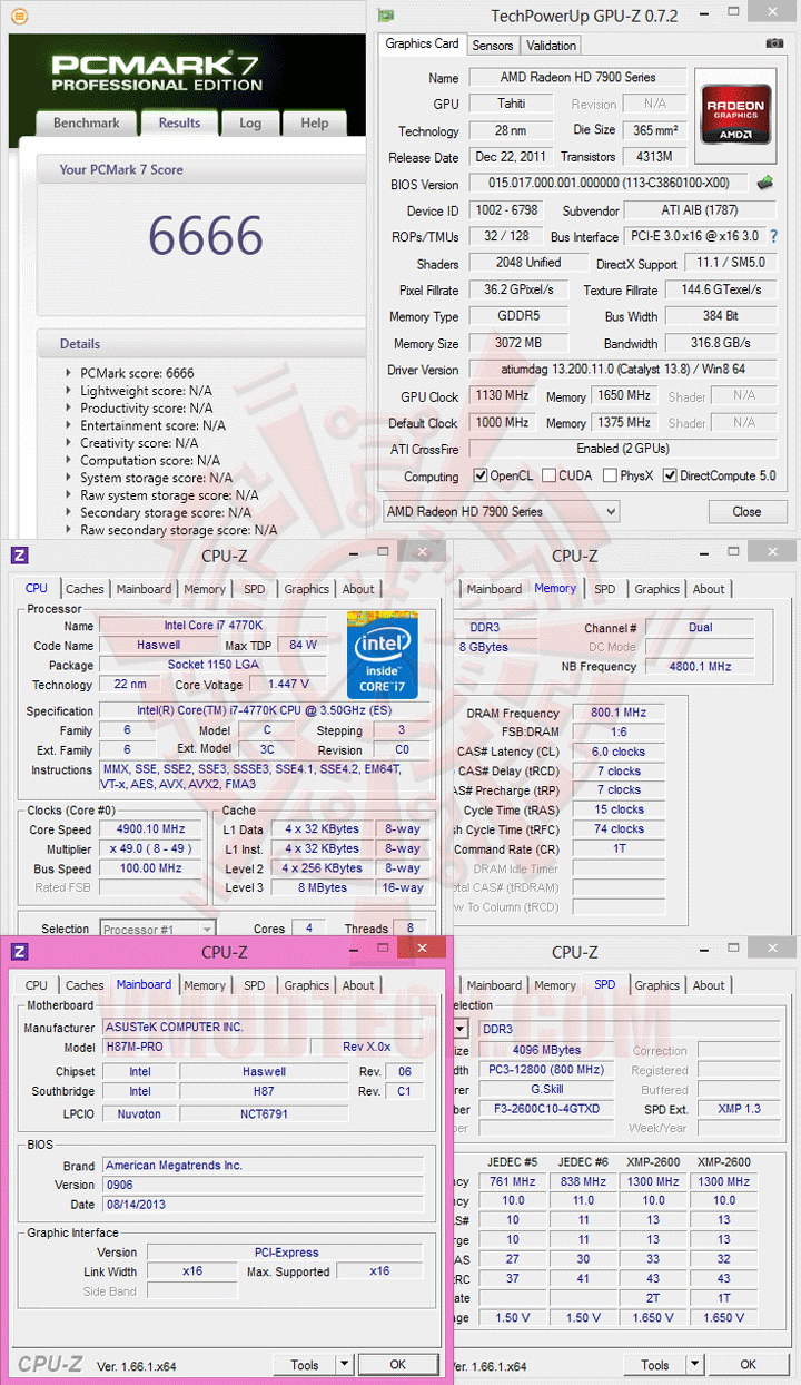 pcm7 ASUS H87M PRO Micro ATX Motherboard Review