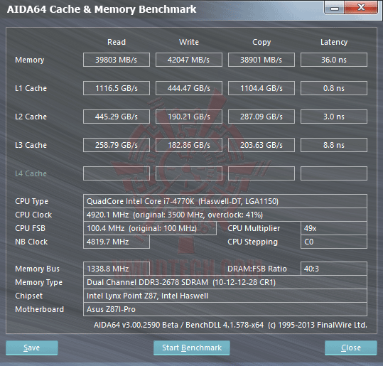 e1 ASUS Z87I PRO Mini ITX Motherboard Review