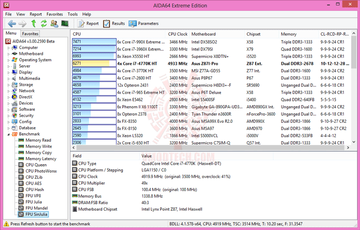 e10 ASUS Z87I PRO Mini ITX Motherboard Review