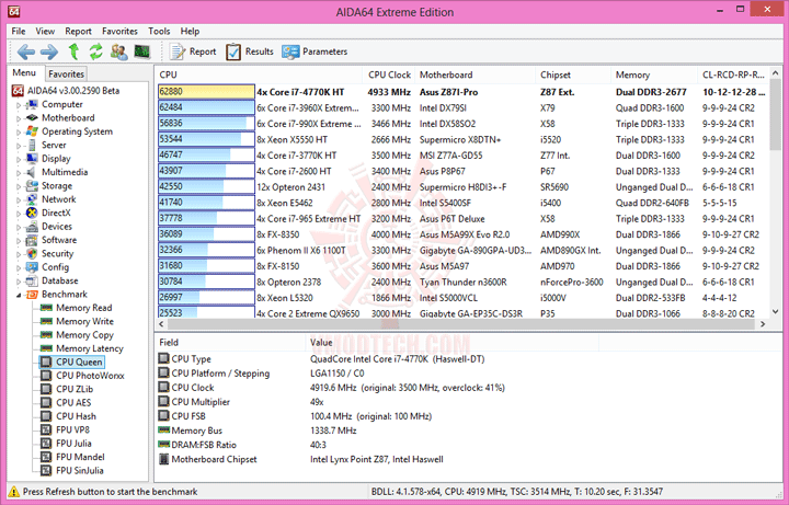 e2 ASUS Z87I PRO Mini ITX Motherboard Review