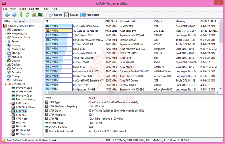 e4 ASUS Z87I PRO Mini ITX Motherboard Review