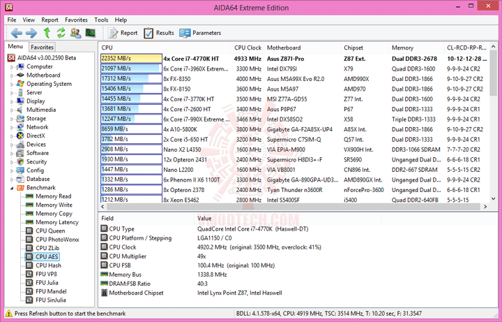 e5 ASUS Z87I PRO Mini ITX Motherboard Review