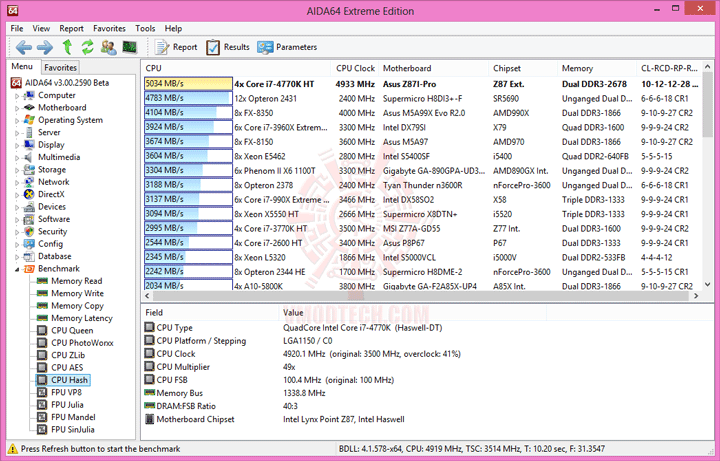 e6 ASUS Z87I PRO Mini ITX Motherboard Review