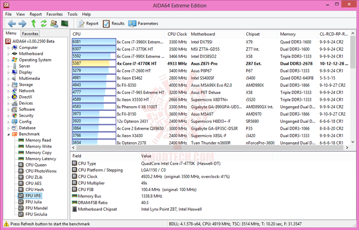 e7 ASUS Z87I PRO Mini ITX Motherboard Review