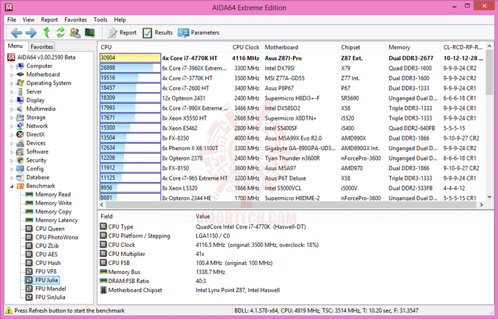 e8 ASUS Z87I PRO Mini ITX Motherboard Review