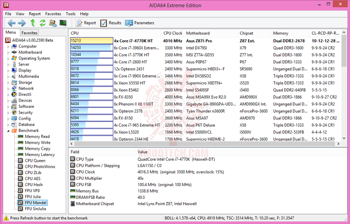 e9 ASUS Z87I PRO Mini ITX Motherboard Review