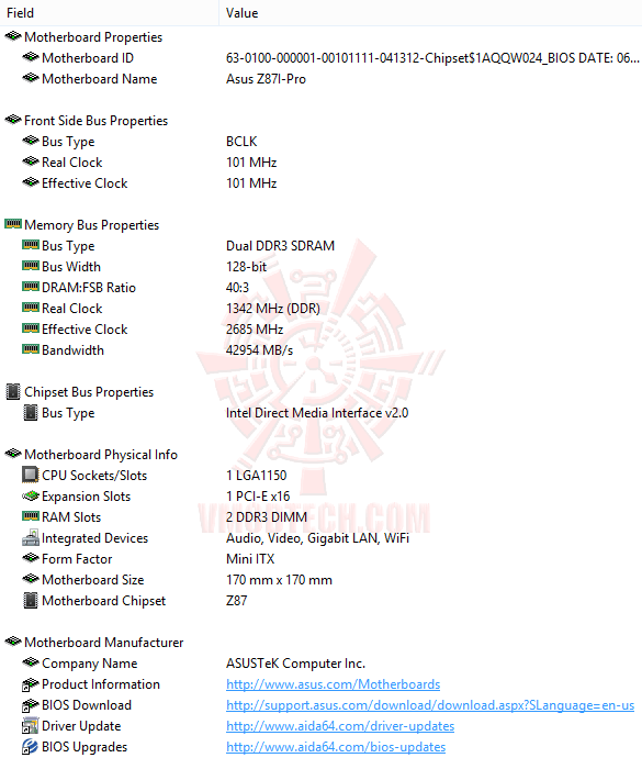 ed2 ASUS Z87I PRO Mini ITX Motherboard Review