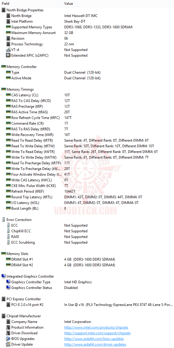 ed3 ASUS Z87I PRO Mini ITX Motherboard Review