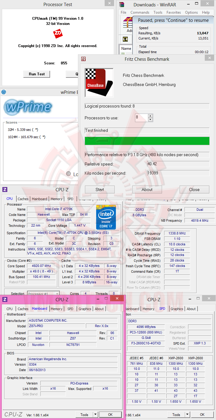 v ASUS Z87I PRO Mini ITX Motherboard Review