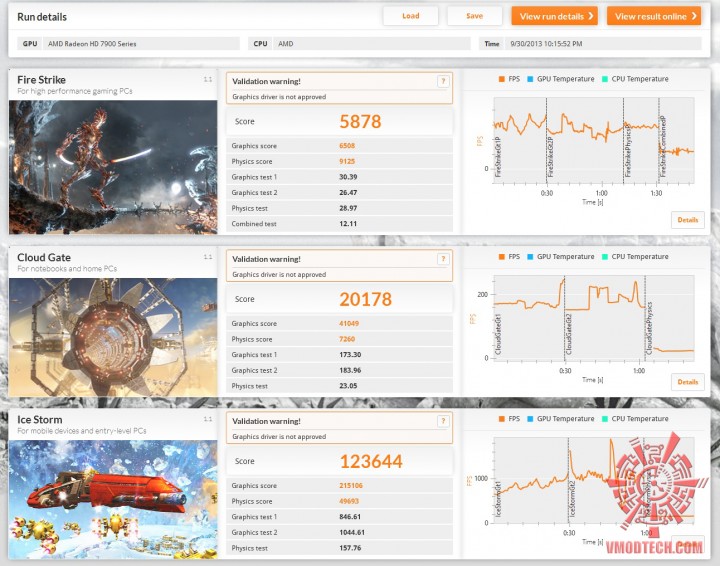 3dmark 720x566 SAPPHIRE HD 7950 3GB GDDR5 OC with Boost VAPOR X On AMD FX 8350 Test