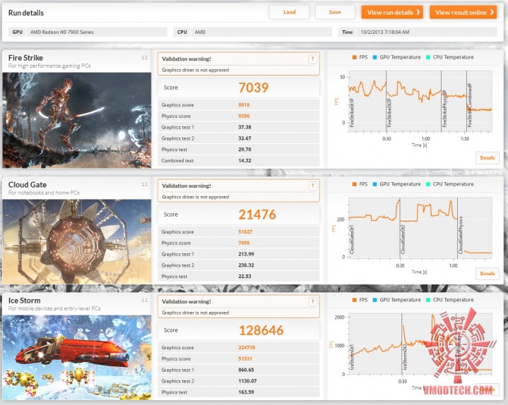3dmark oc 719x574 SAPPHIRE HD 7950 3GB GDDR5 OC with Boost VAPOR X On AMD FX 8350 Test