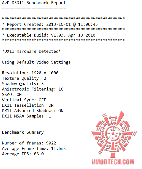 avp-oc avp oc SAPPHIRE HD 7950 3GB GDDR5 OC with Boost VAPOR X On AMD FX 8350 Test