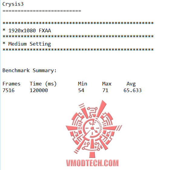 crysis3-oc crysis3 oc SAPPHIRE HD 7950 3GB GDDR5 OC with Boost VAPOR X On AMD FX 8350 Test