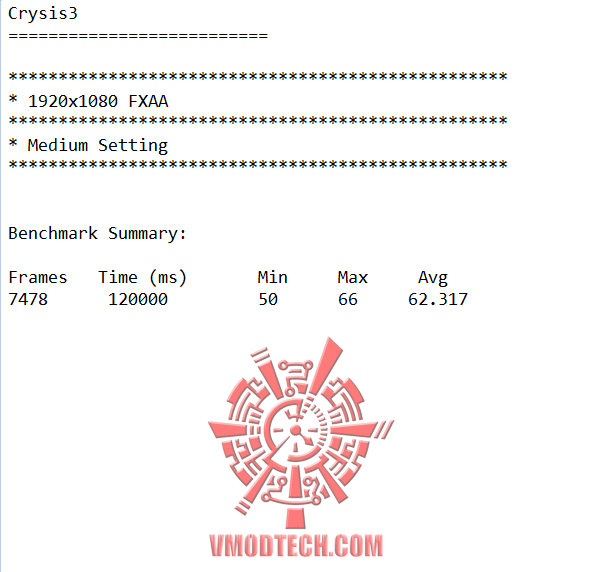 crysis3 crysis3 SAPPHIRE HD 7950 3GB GDDR5 OC with Boost VAPOR X On AMD FX 8350 Test