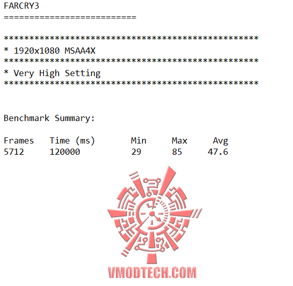 farcry3-oc farcry3 oc SAPPHIRE HD 7950 3GB GDDR5 OC with Boost VAPOR X On AMD FX 8350 Test