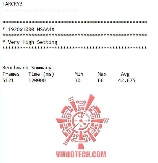 farcry3 farcry3 SAPPHIRE HD 7950 3GB GDDR5 OC with Boost VAPOR X On AMD FX 8350 Test