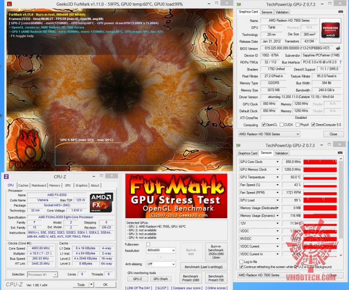 furmark-df furmark df 720x598 SAPPHIRE HD 7950 3GB GDDR5 OC with Boost VAPOR X On AMD FX 8350 Test