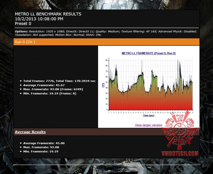 mtll-oc mtll oc 720x587 SAPPHIRE HD 7950 3GB GDDR5 OC with Boost VAPOR X On AMD FX 8350 Test