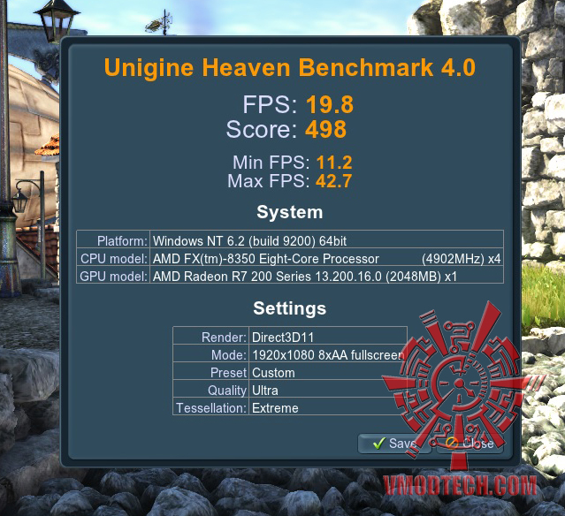 R7 260x deals passmark