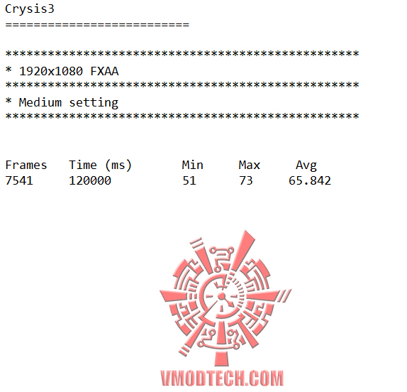crysis3 crysis3 MSI RADEON R9 280X Twin Frozr Gaming