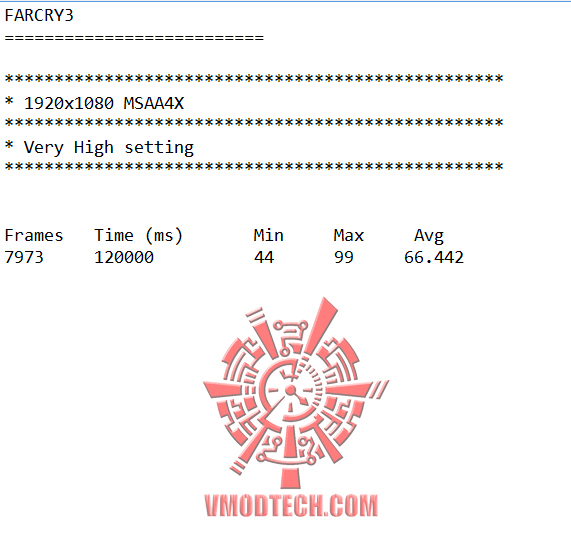 fc3-oc fc3 oc MSI RADEON R9 280X Twin Frozr Gaming