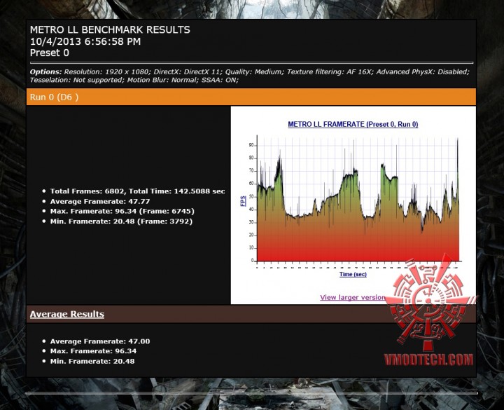 mtll 720x585 MSI RADEON R9 280X Twin Frozr Gaming  