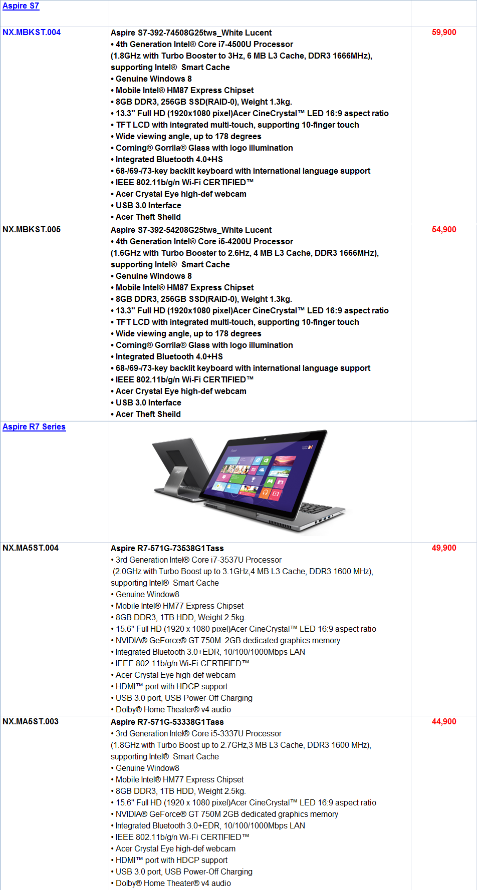 04 Acer Price & Model update October 2013