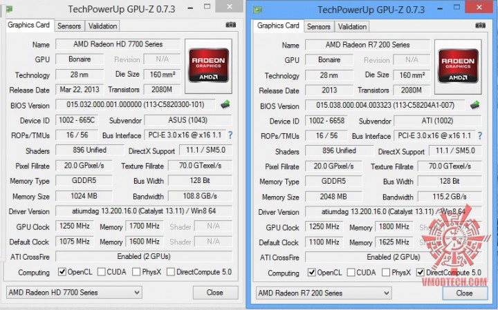 gpuz oc 720x449 AMD RADEON R7 260X & AMD RADEON HD 7790 Crossfire