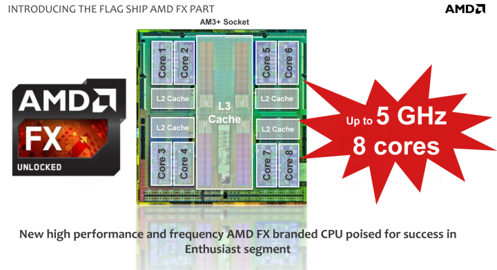 fx 9590 720x392 AMD FX 9590 Processor Review 