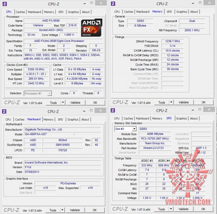 cpuid531 720x710 AMD FX 9590 Processor Review 