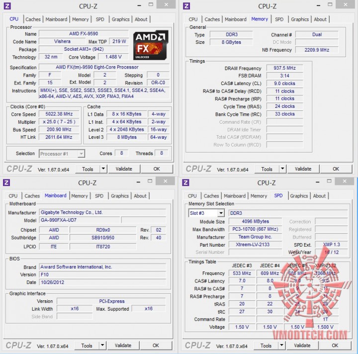 cpuid5ghz 720x712 AMD FX 9590 Processor Review 