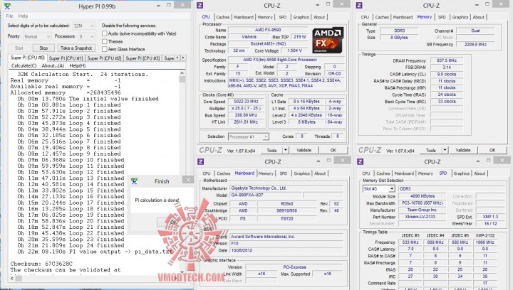 hyperpi32mb fin 720x408 AMD FX 9590 Processor Review 