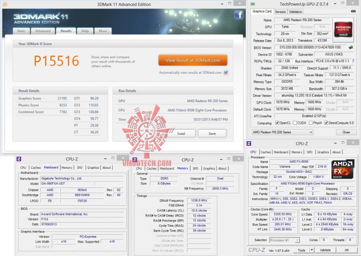 3d11 oc 720x511 AMD FX 9590 Processor Review 