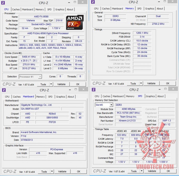 54 cpuid 720x708 AMD FX 9590 Processor Review 