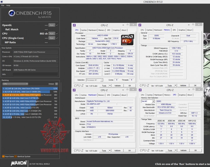 554 cine15 720x572 AMD FX 9590 Processor Review 