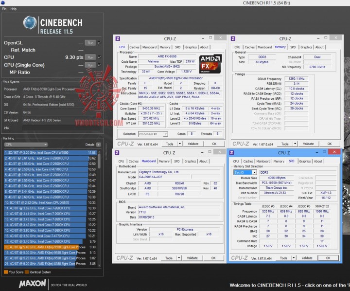 cine11 54 720x598 AMD FX 9590 Processor Review 