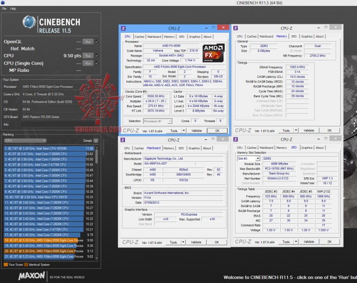 cine11 55 720x571 AMD FX 9590 Processor Review 