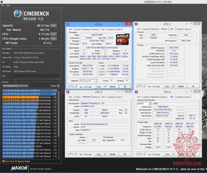cine11 oc 720x601 AMD FX 9590 Processor Review 