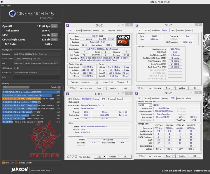 cine15 oc 720x598 AMD FX 9590 Processor Review 