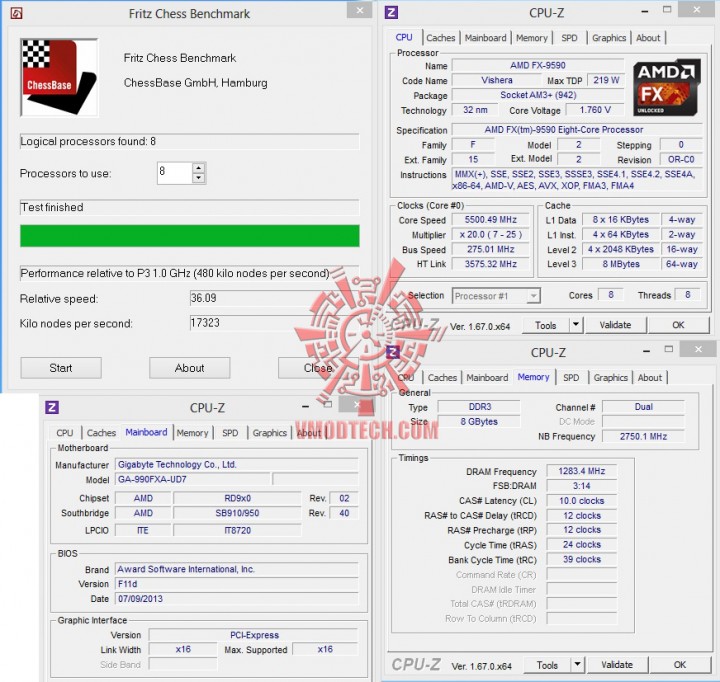 fritz 55 720x682 AMD FX 9590 Processor Review 