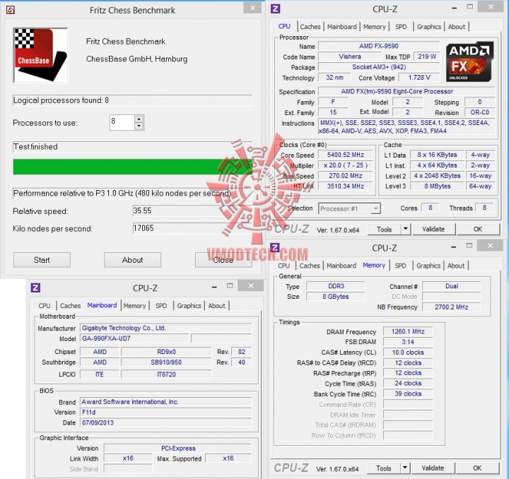 friz 54 720x678 AMD FX 9590 Processor Review 