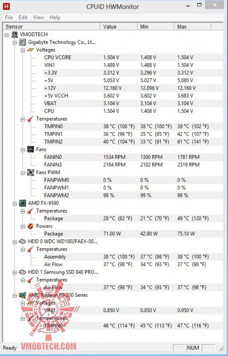 hwm df 461x720 AMD FX 9590 Processor Review 